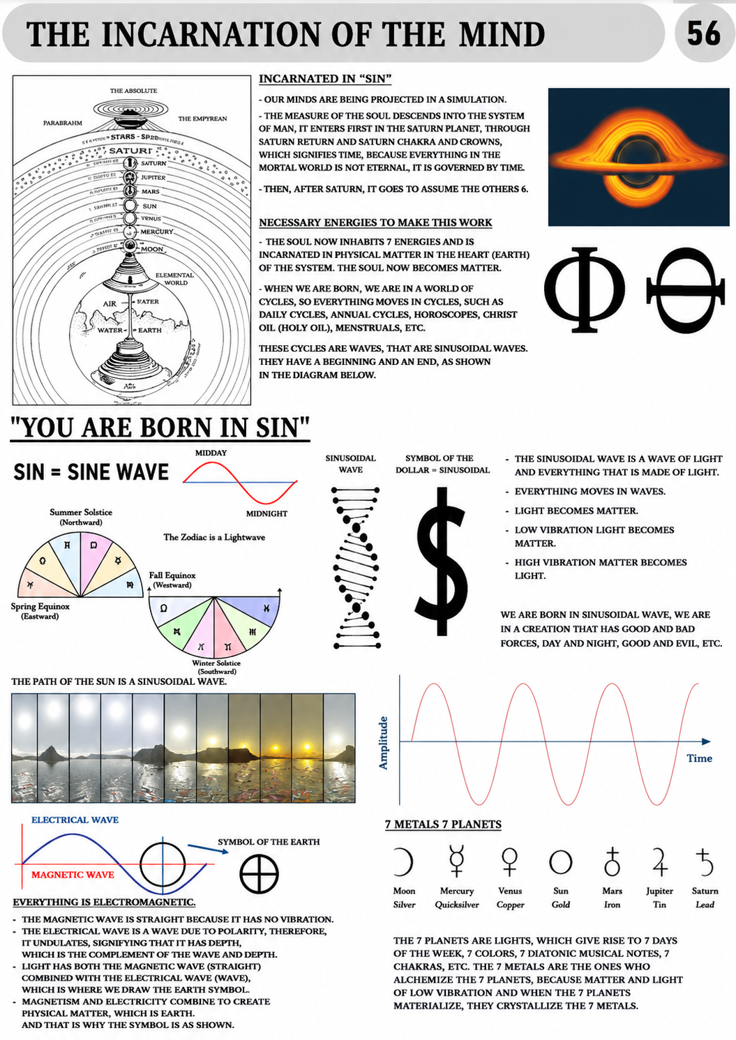 Inside page 1