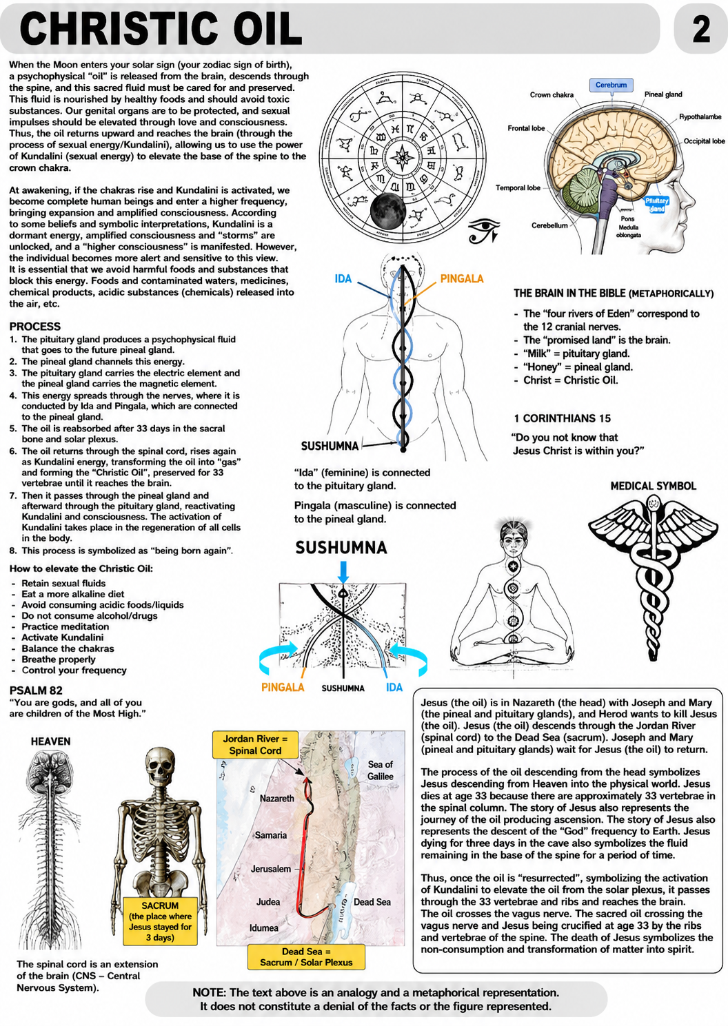 Inside page 3
